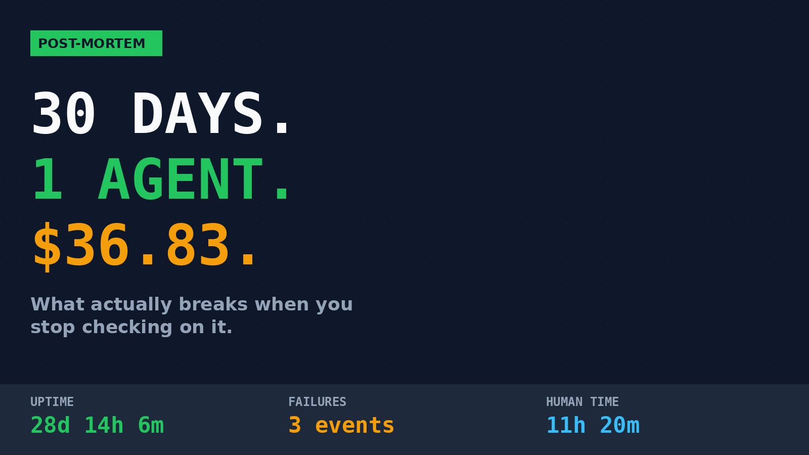 Insights from 30 Days of OpenClaw Implementation